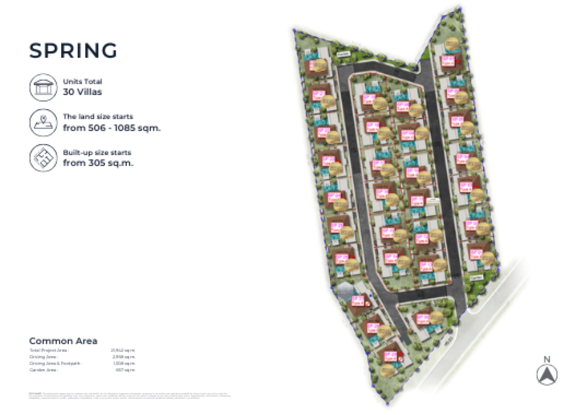 Five landscaped residential zones